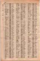 昭和35年3月1日現在大阪市50音別電話番号簿 0656ページのサムネイル