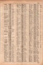 昭和35年3月1日現在大阪市50音別電話番号簿 0657ページのサムネイル