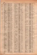 昭和35年3月1日現在大阪市50音別電話番号簿 0658ページのサムネイル