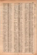 昭和35年3月1日現在大阪市50音別電話番号簿 0659ページのサムネイル