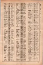 昭和35年3月1日現在大阪市50音別電話番号簿 0661ページのサムネイル