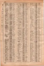 昭和35年3月1日現在大阪市50音別電話番号簿 0662ページのサムネイル
