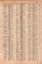 昭和35年3月1日現在大阪市50音別電話番号簿 0663ページのサムネイル