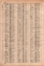 昭和35年3月1日現在大阪市50音別電話番号簿 0664ページのサムネイル