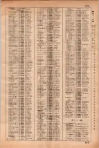 昭和35年3月1日現在大阪市50音別電話番号簿 0665ページのサムネイル