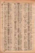 昭和35年3月1日現在大阪市50音別電話番号簿 0668ページのサムネイル