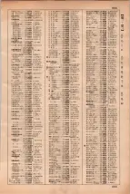 昭和35年3月1日現在大阪市50音別電話番号簿 0671ページのサムネイル