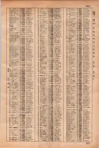 昭和35年3月1日現在大阪市50音別電話番号簿 0673ページのサムネイル