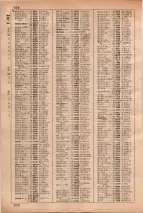 昭和35年3月1日現在大阪市50音別電話番号簿 0674ページのサムネイル