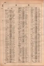 昭和35年3月1日現在大阪市50音別電話番号簿 0678ページのサムネイル
