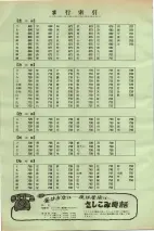 昭和35年3月1日現在大阪市50音別電話番号簿 0680ページのサムネイル