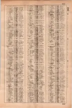 昭和35年3月1日現在大阪市50音別電話番号簿 0681ページのサムネイル