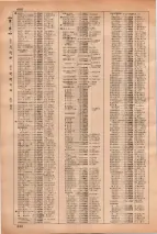 昭和35年3月1日現在大阪市50音別電話番号簿 0684ページのサムネイル