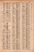 昭和35年3月1日現在大阪市50音別電話番号簿 0685ページのサムネイル