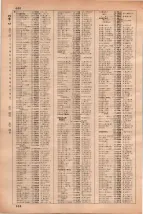 昭和35年3月1日現在大阪市50音別電話番号簿 0686ページのサムネイル