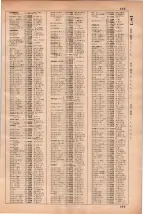 昭和35年3月1日現在大阪市50音別電話番号簿 0687ページのサムネイル