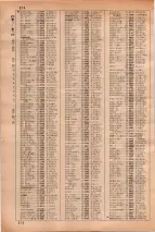 昭和35年3月1日現在大阪市50音別電話番号簿 0688ページのサムネイル