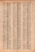 昭和35年3月1日現在大阪市50音別電話番号簿 0689ページのサムネイル
