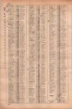 昭和35年3月1日現在大阪市50音別電話番号簿 0690ページのサムネイル