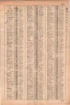 昭和35年3月1日現在大阪市50音別電話番号簿 0691ページのサムネイル