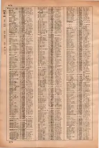 昭和35年3月1日現在大阪市50音別電話番号簿 0692ページのサムネイル