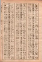 昭和35年3月1日現在大阪市50音別電話番号簿 0694ページのサムネイル