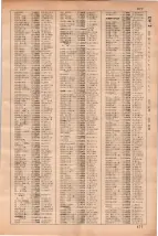 昭和35年3月1日現在大阪市50音別電話番号簿 0695ページのサムネイル