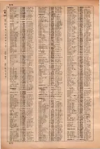 昭和35年3月1日現在大阪市50音別電話番号簿 0696ページのサムネイル