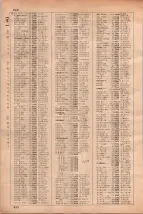 昭和35年3月1日現在大阪市50音別電話番号簿 0698ページのサムネイル