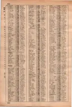 昭和35年3月1日現在大阪市50音別電話番号簿 0700ページのサムネイル