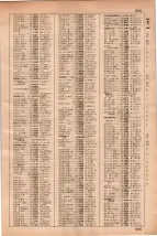 昭和35年3月1日現在大阪市50音別電話番号簿 0701ページのサムネイル