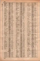 昭和35年3月1日現在大阪市50音別電話番号簿 0704ページのサムネイル