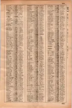 昭和35年3月1日現在大阪市50音別電話番号簿 0707ページのサムネイル