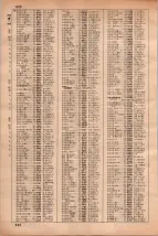 昭和35年3月1日現在大阪市50音別電話番号簿 0708ページのサムネイル