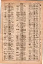 昭和35年3月1日現在大阪市50音別電話番号簿 0711ページのサムネイル