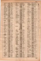昭和35年3月1日現在大阪市50音別電話番号簿 0713ページのサムネイル