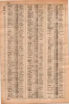 昭和35年3月1日現在大阪市50音別電話番号簿 0714ページのサムネイル