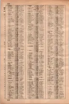 昭和35年3月1日現在大阪市50音別電話番号簿 0716ページのサムネイル