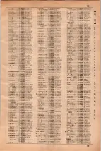 昭和35年3月1日現在大阪市50音別電話番号簿 0719ページのサムネイル