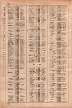昭和35年3月1日現在大阪市50音別電話番号簿 0720ページのサムネイル