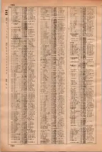 昭和35年3月1日現在大阪市50音別電話番号簿 0722ページのサムネイル