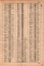 昭和35年3月1日現在大阪市50音別電話番号簿 0723ページのサムネイル