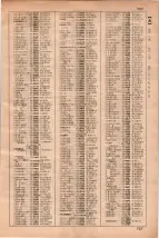 昭和35年3月1日現在大阪市50音別電話番号簿 0725ページのサムネイル