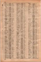 昭和35年3月1日現在大阪市50音別電話番号簿 0726ページのサムネイル