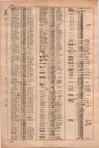 昭和35年3月1日現在大阪市50音別電話番号簿 0728ページのサムネイル