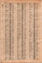 昭和35年3月1日現在大阪市50音別電話番号簿 0730ページのサムネイル