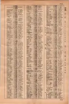 昭和35年3月1日現在大阪市50音別電話番号簿 0731ページのサムネイル