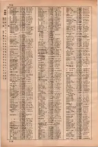 昭和35年3月1日現在大阪市50音別電話番号簿 0732ページのサムネイル