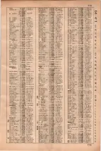 昭和35年3月1日現在大阪市50音別電話番号簿 0733ページのサムネイル