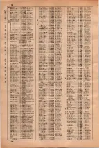 昭和35年3月1日現在大阪市50音別電話番号簿 0734ページのサムネイル